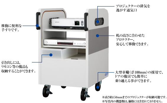 PJ-CW  IZUMI（泉） シャッター扉式 プロジェクターカート