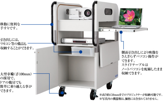 ★セットでお得★　デスクエッジ 短焦点プロジェクター ＋ シャッター扉式プロジェクターカート AP-PJWX3351NPJW